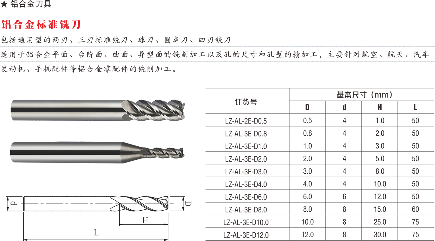 Aluminum standard milling cutter - Milling cutters_carbide